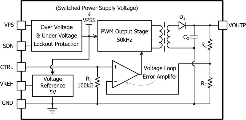 AC-DC Power Supply Guidelines for Beginners
